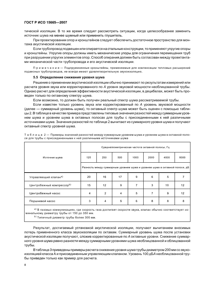 ГОСТ Р ИСО 15665-2007 11 страница