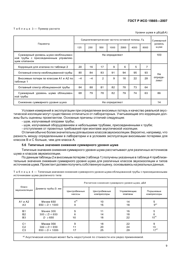 ГОСТ Р ИСО 15665-2007 12 страница