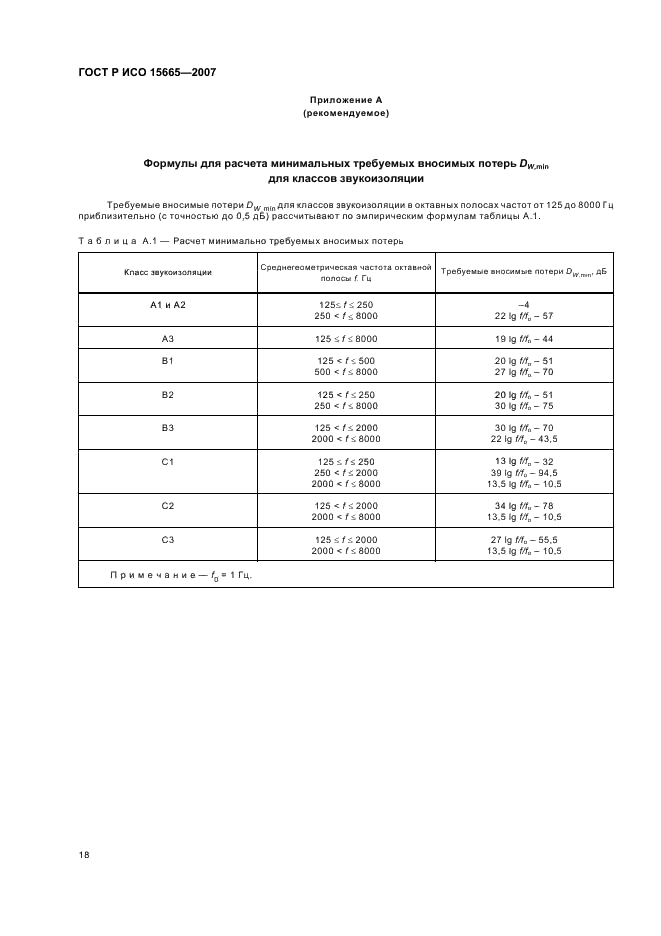 ГОСТ Р ИСО 15665-2007 21 страница