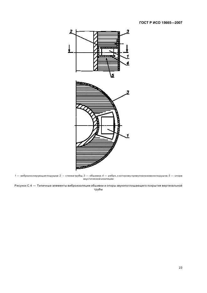 ГОСТ Р ИСО 15665-2007 26 страница