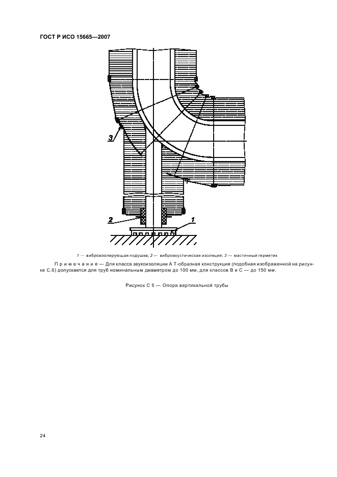 ГОСТ Р ИСО 15665-2007 27 страница