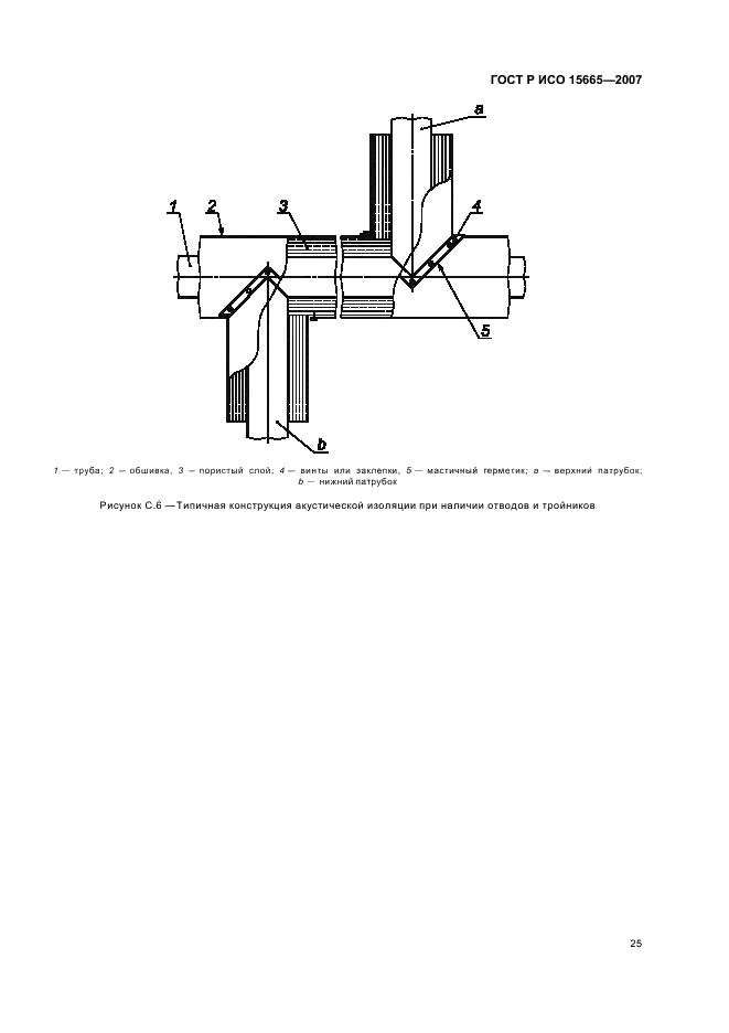 ГОСТ Р ИСО 15665-2007 28 страница