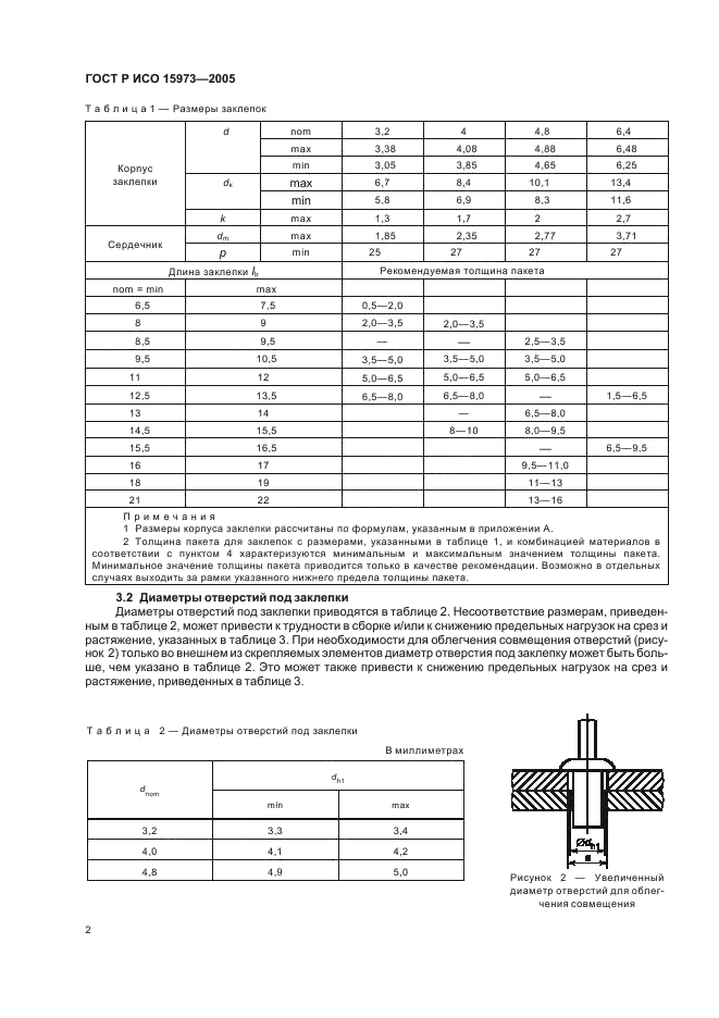 ГОСТ Р ИСО 15973-2005 5 страница