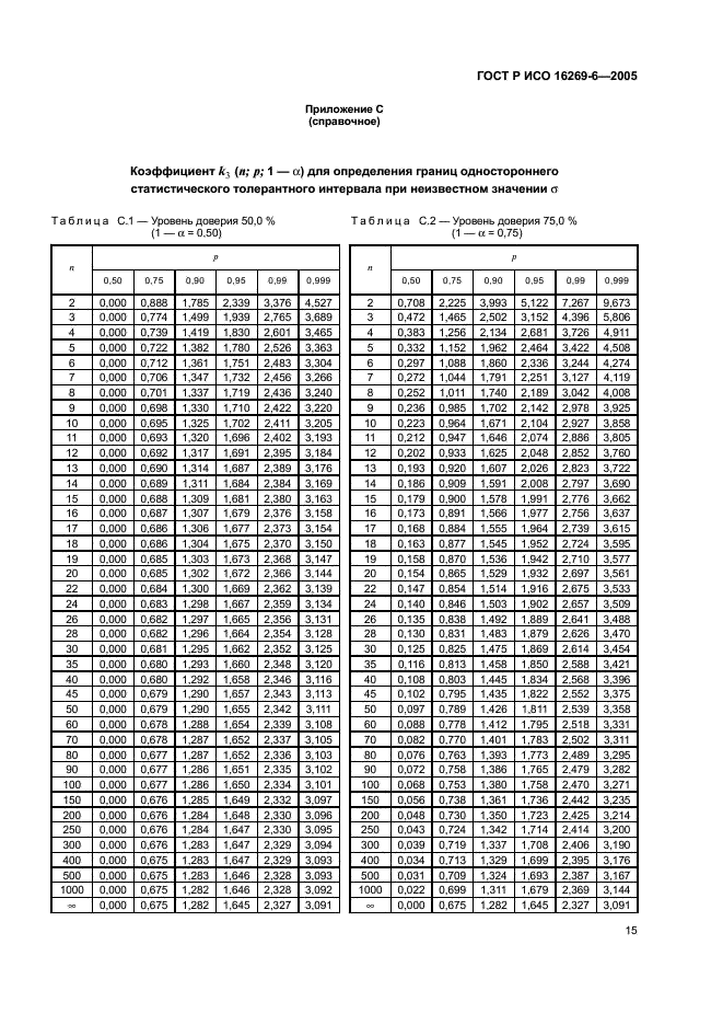 ГОСТ Р ИСО 16269-6-2005 19 страница