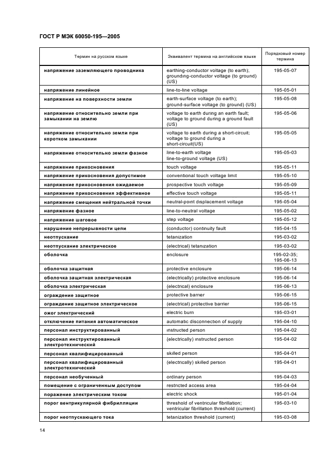 ГОСТ Р МЭК 60050-195-2005 18 страница