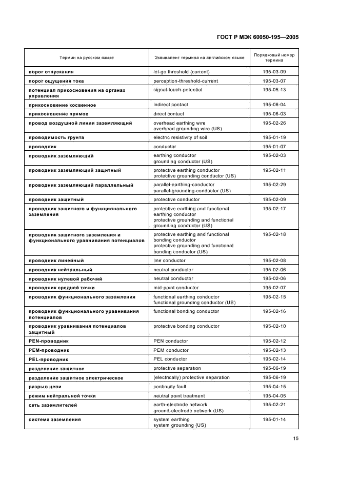 ГОСТ Р МЭК 60050-195-2005 19 страница