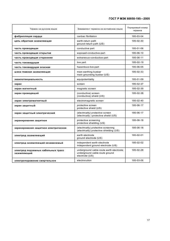 ГОСТ Р МЭК 60050-195-2005 21 страница