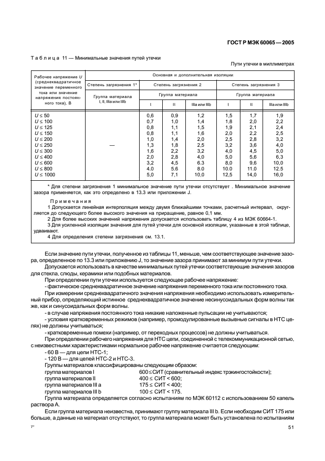 ГОСТ Р МЭК 60065-2005 57 страница