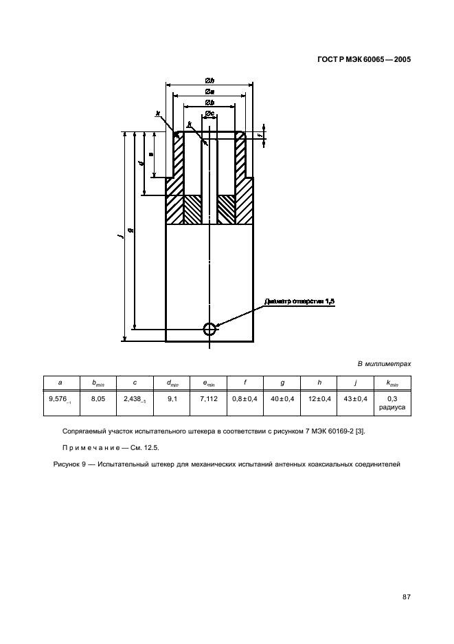 ГОСТ Р МЭК 60065-2005 93 страница