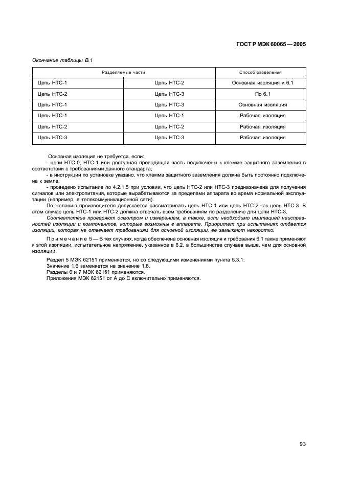 ГОСТ Р МЭК 60065-2005 99 страница