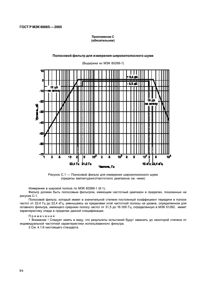 ГОСТ Р МЭК 60065-2005 100 страница