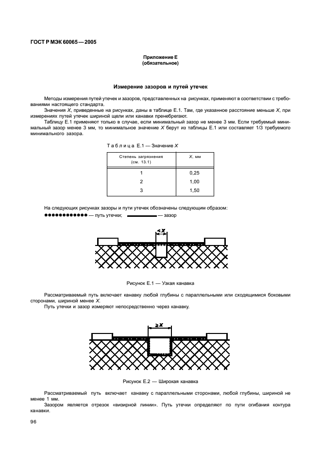 ГОСТ Р МЭК 60065-2005 102 страница