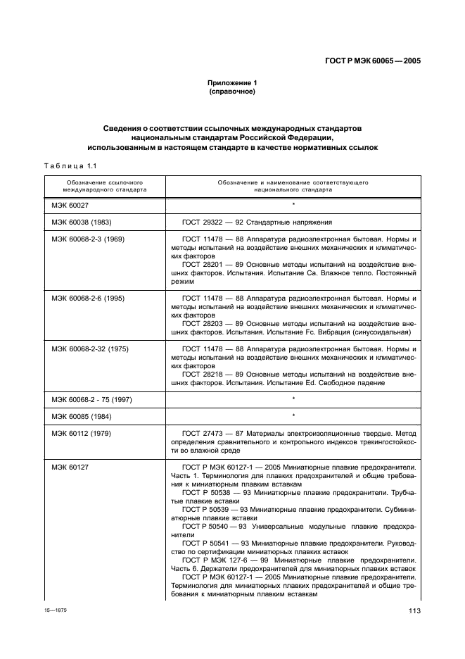 ГОСТ Р МЭК 60065-2005 119 страница