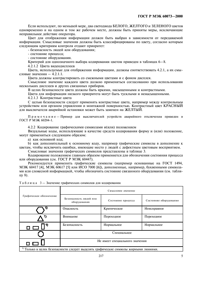 ГОСТ Р МЭК 60073-2000 9 страница