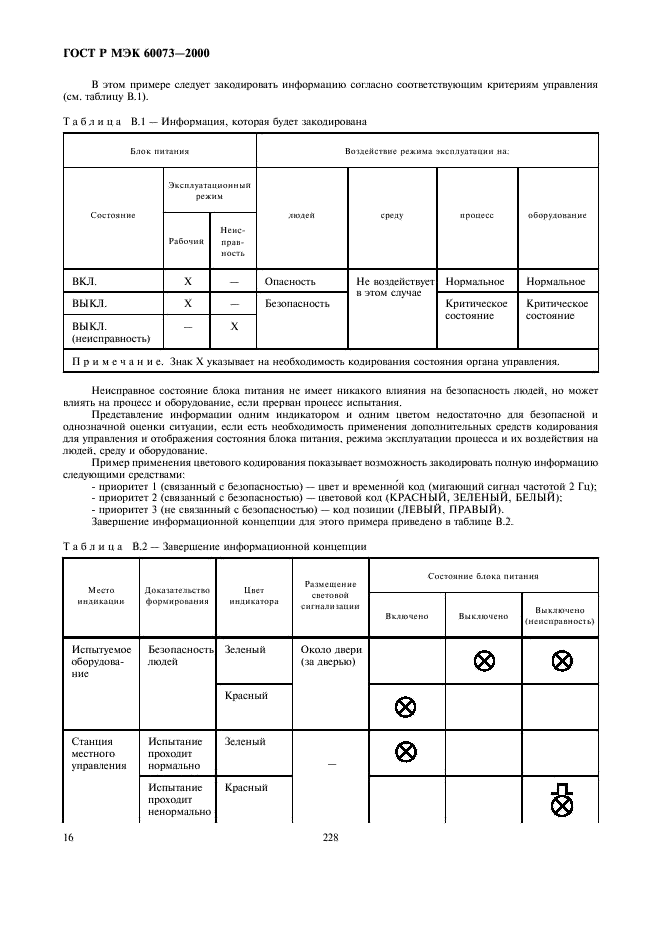 ГОСТ Р МЭК 60073-2000 20 страница