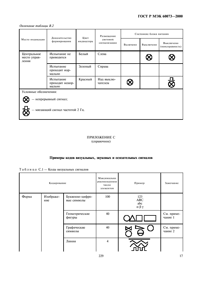 ГОСТ Р МЭК 60073-2000 21 страница