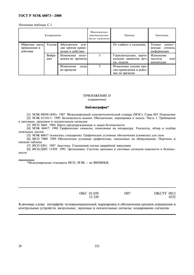 ГОСТ Р МЭК 60073-2000 24 страница