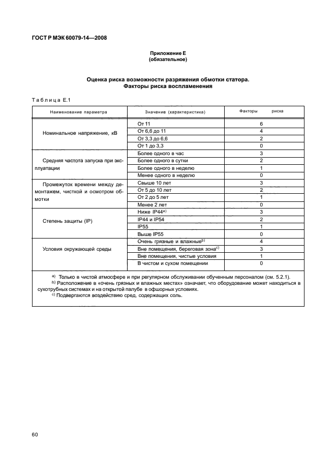 ГОСТ Р МЭК 60079-14-2008 67 страница