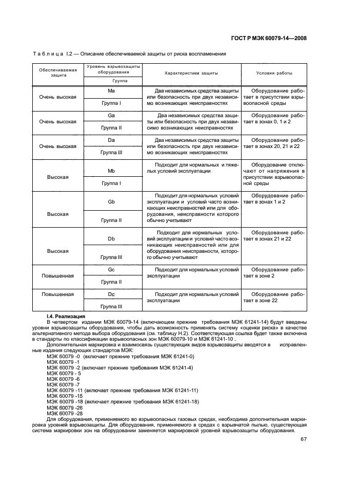 ГОСТ Р МЭК 60079-14-2008 74 страница