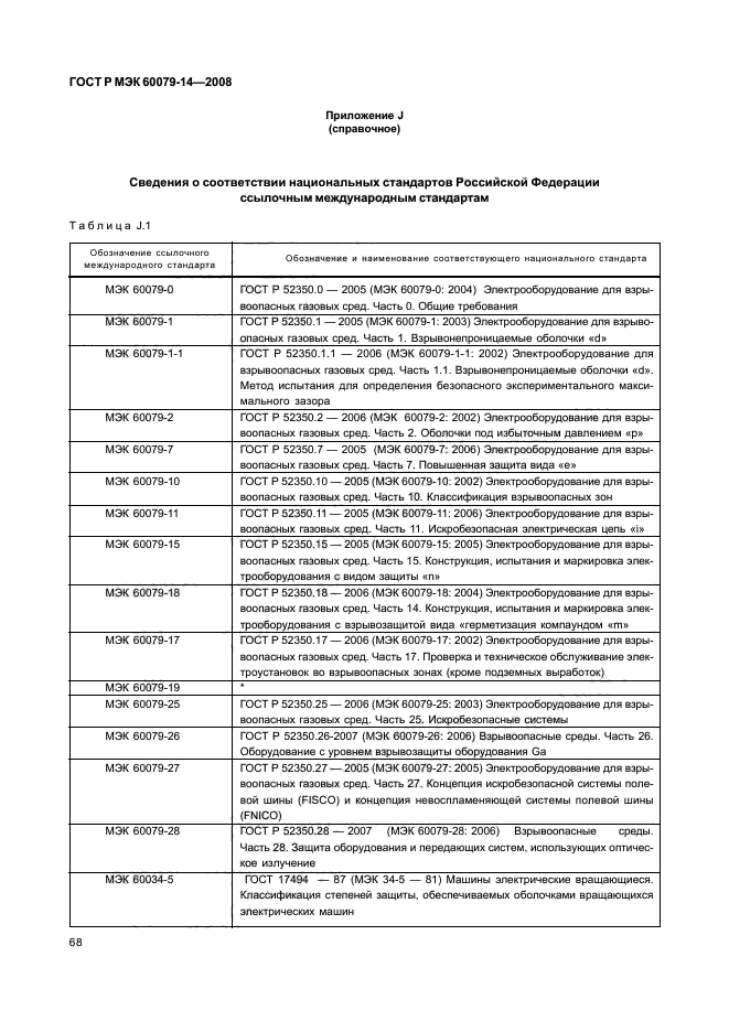 ГОСТ Р МЭК 60079-14-2008 75 страница