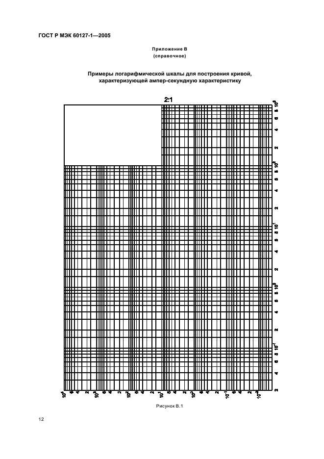 ГОСТ Р МЭК 60127-1-2005 16 страница