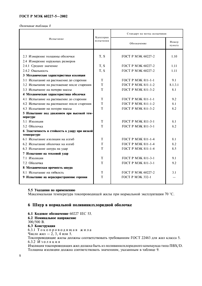 ГОСТ Р МЭК 60227-5-2002 11 страница