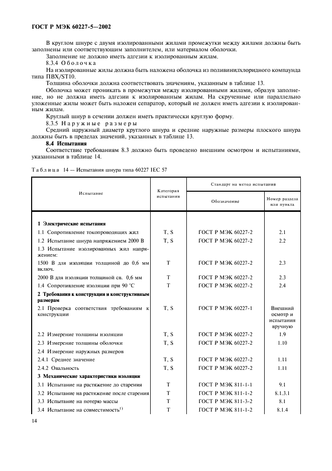 ГОСТ Р МЭК 60227-5-2002 17 страница