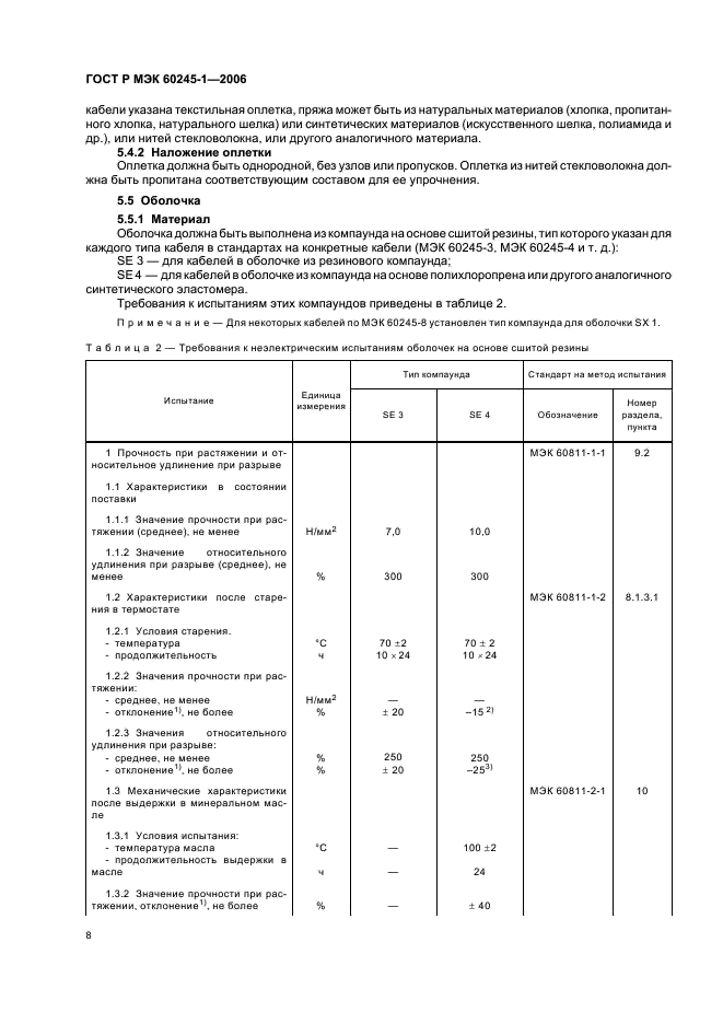 ГОСТ Р МЭК 60245-1-2006 11 страница