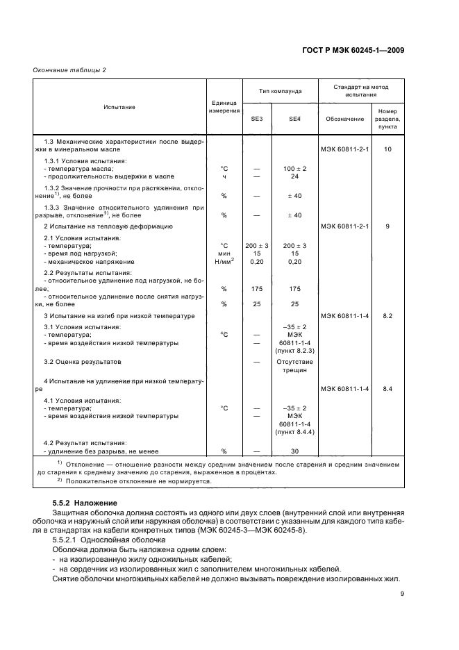 ГОСТ Р МЭК 60245-1-2009 12 страница