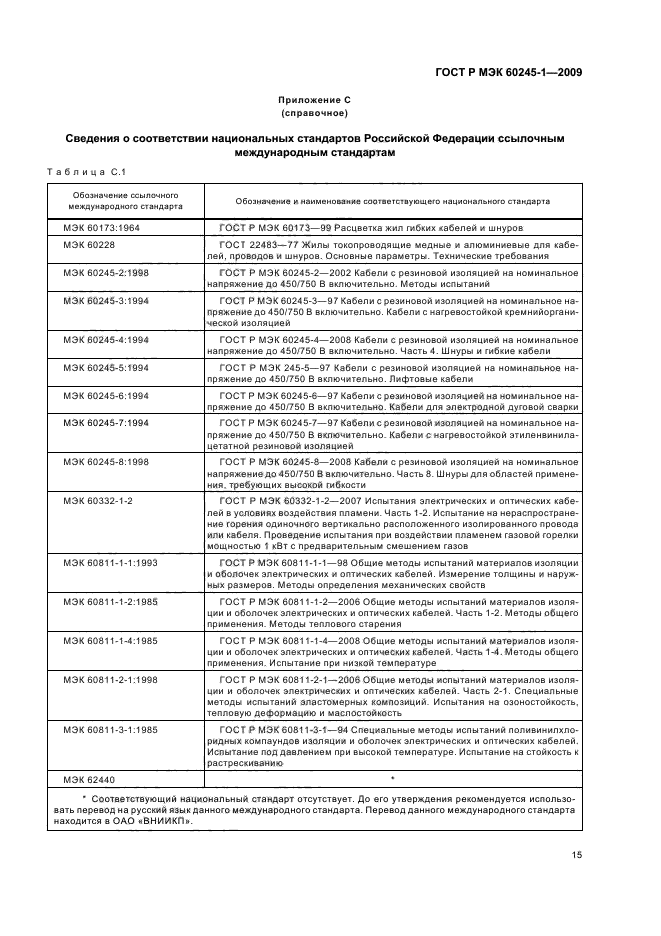 ГОСТ Р МЭК 60245-1-2009 18 страница
