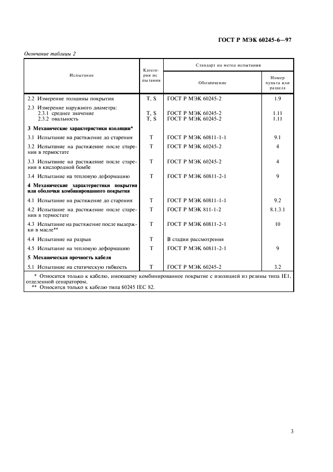 ГОСТ Р МЭК 60245-6-97 6 страница