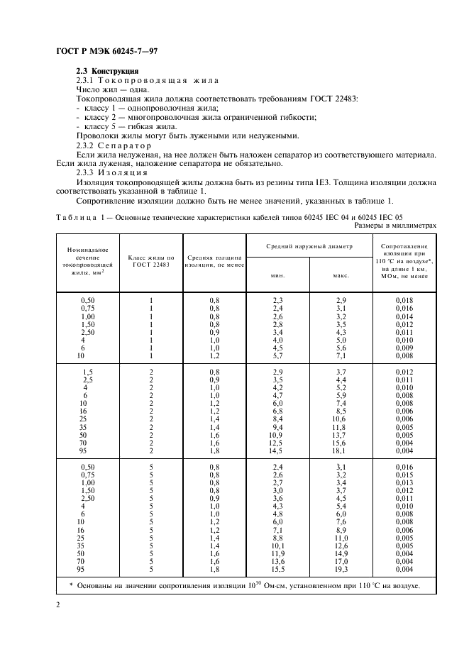 ГОСТ Р МЭК 60245-7-97 4 страница