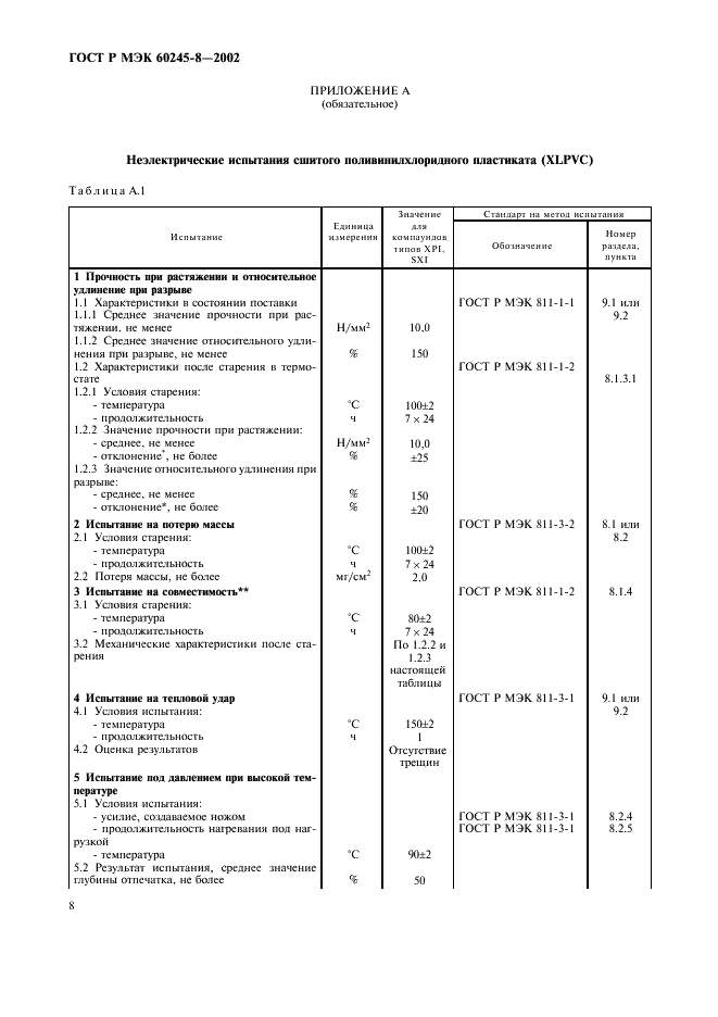 ГОСТ Р МЭК 60245-8-2002 11 страница