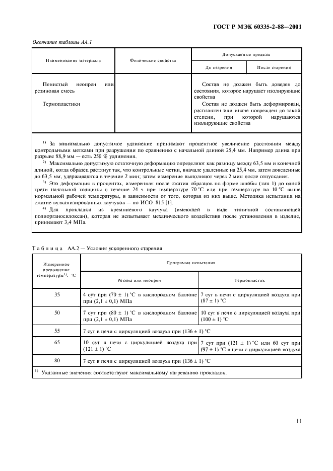 ГОСТ Р МЭК 60335-2-88-2001 15 страница