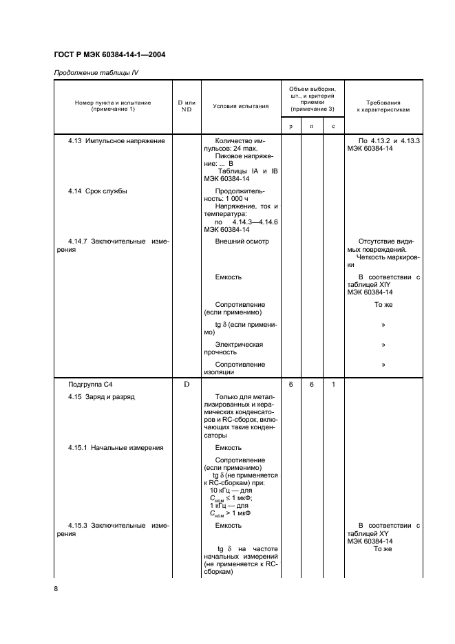 ГОСТ Р МЭК 60384-14-1-2004 10 страница