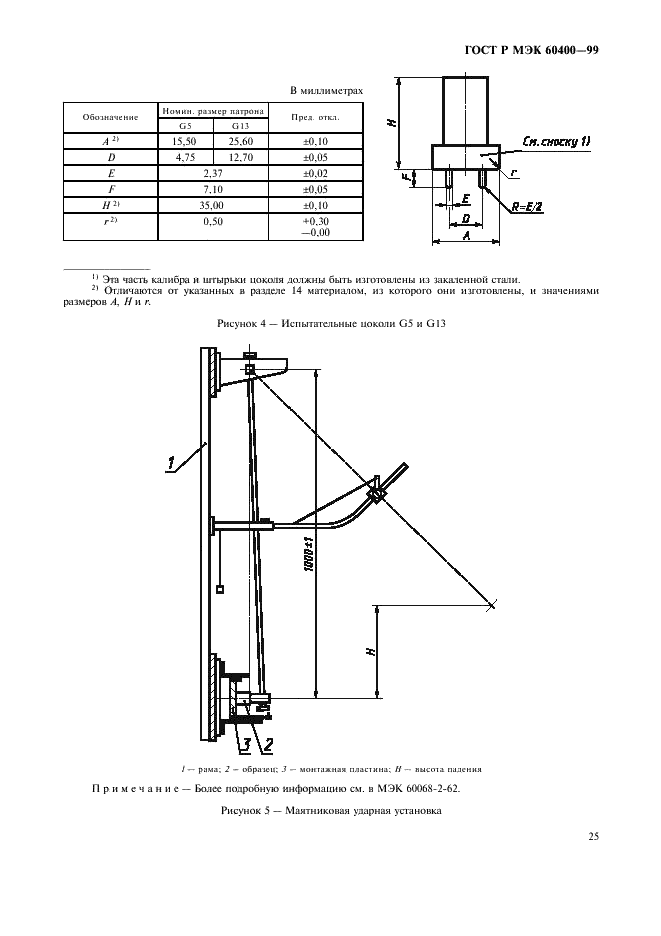 ГОСТ Р МЭК 60400-99 28 страница