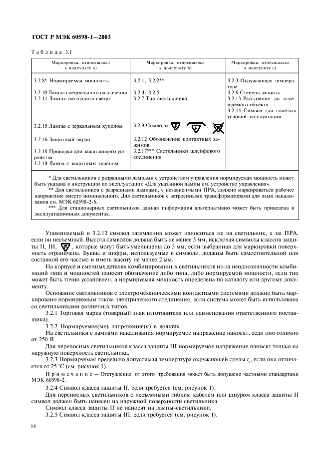 ГОСТ Р МЭК 60598-1-2003 20 страница