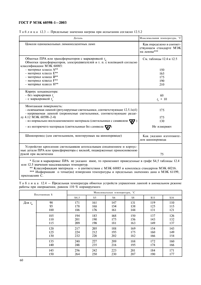 ГОСТ Р МЭК 60598-1-2003 66 страница