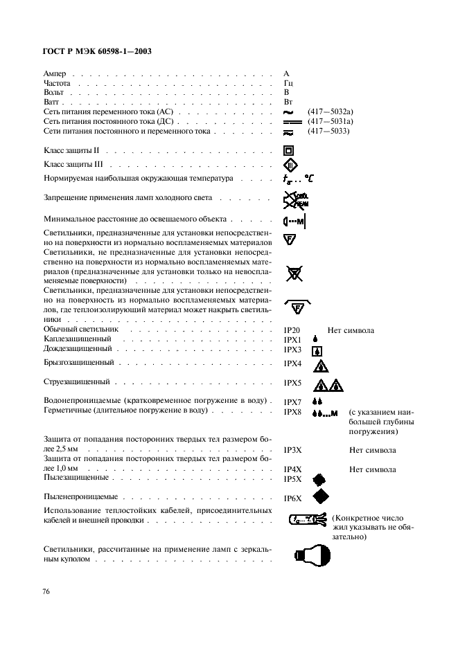 ГОСТ Р МЭК 60598-1-2003 82 страница