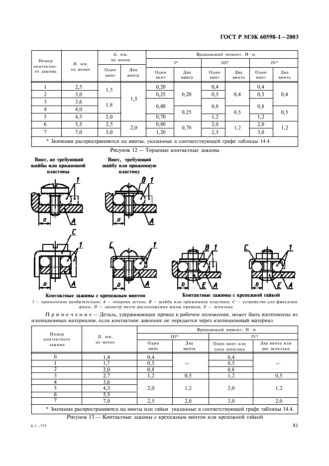 ГОСТ Р МЭК 60598-1-2003 87 страница