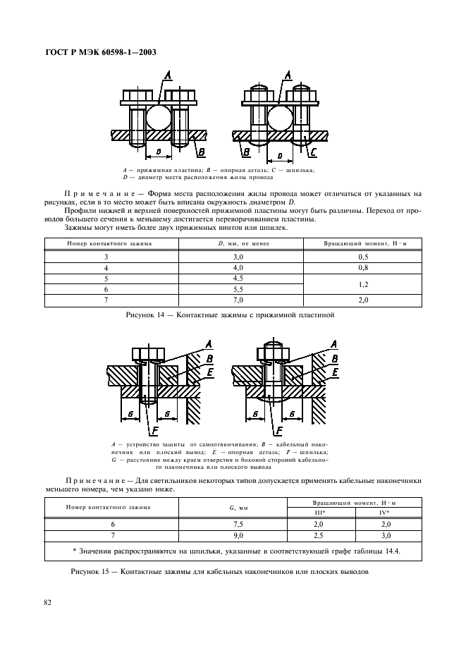 ГОСТ Р МЭК 60598-1-2003 88 страница