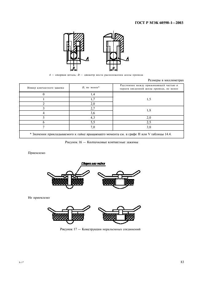 ГОСТ Р МЭК 60598-1-2003 89 страница