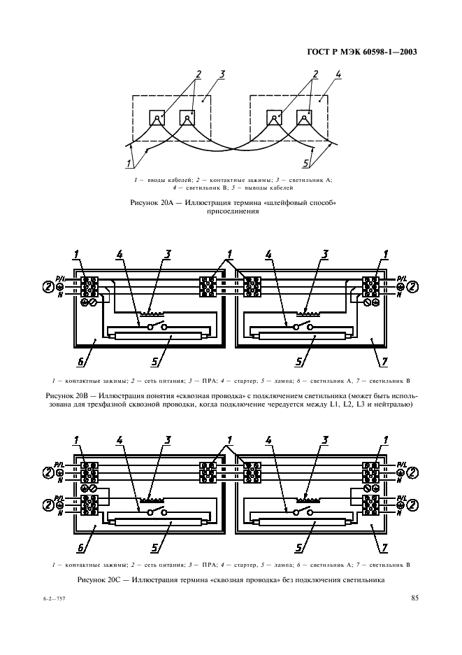 ГОСТ Р МЭК 60598-1-2003 91 страница