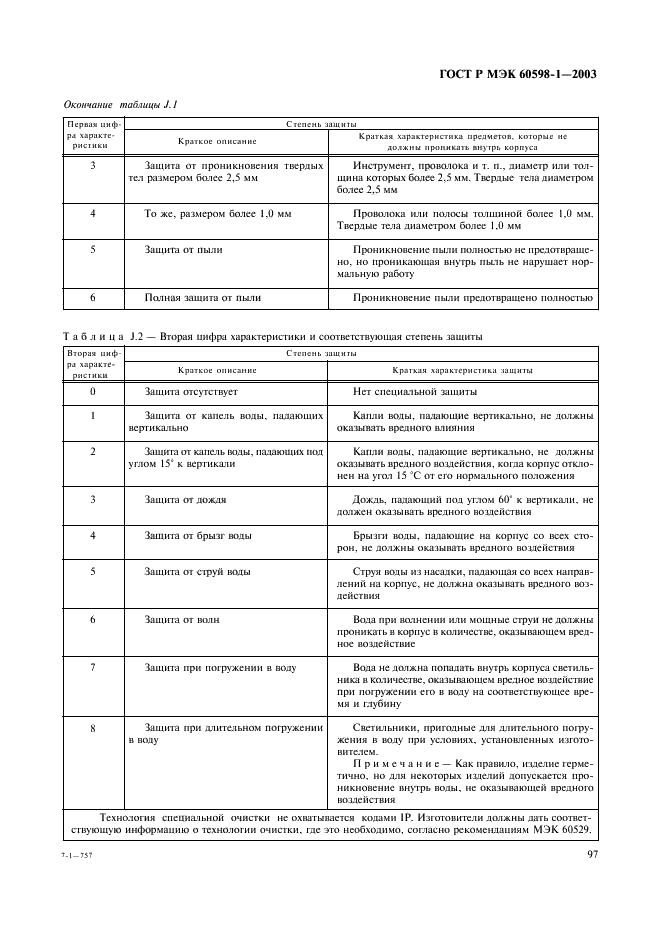 ГОСТ Р МЭК 60598-1-2003 103 страница