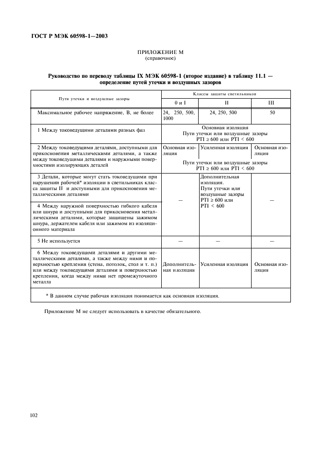 ГОСТ Р МЭК 60598-1-2003 108 страница