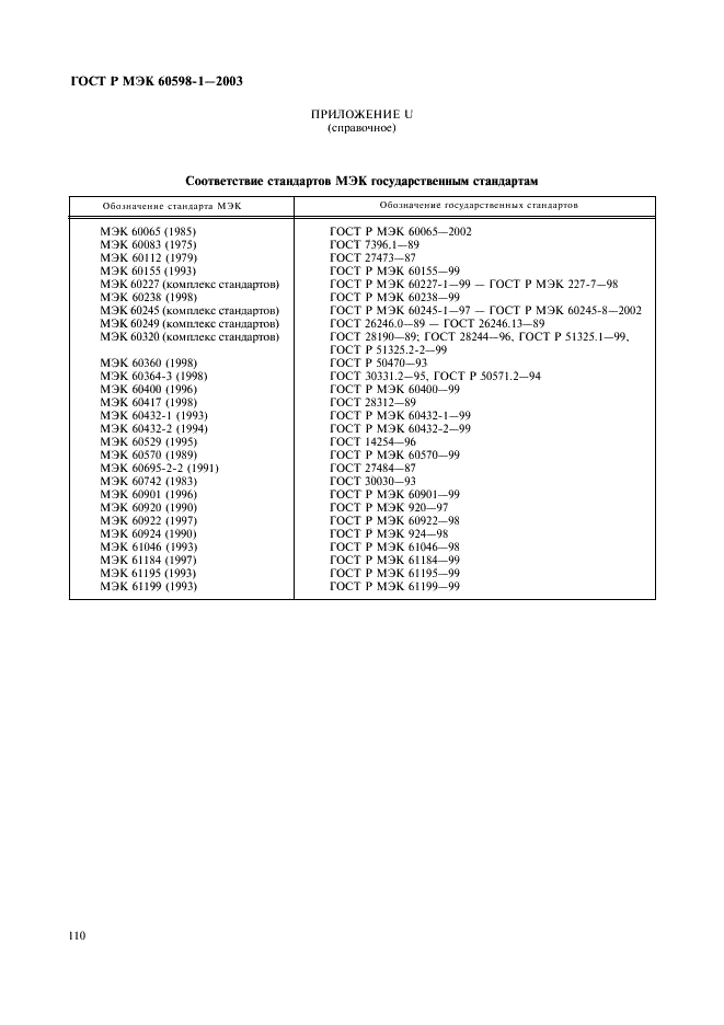 ГОСТ Р МЭК 60598-1-2003 116 страница