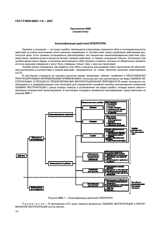ГОСТ Р МЭК 60601-1-6-2007 16 страница