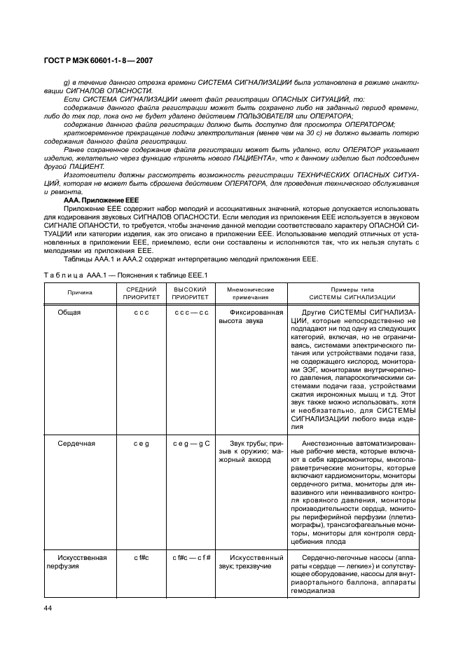 ГОСТ Р МЭК 60601-1-8-2007 49 страница