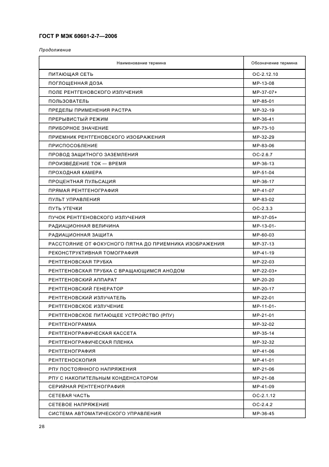 ГОСТ Р МЭК 60601-2-7-2006 32 страница