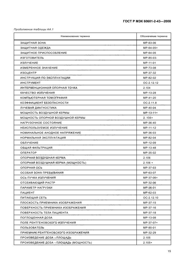 ГОСТ Р МЭК 60601-2-43-2008 19 страница